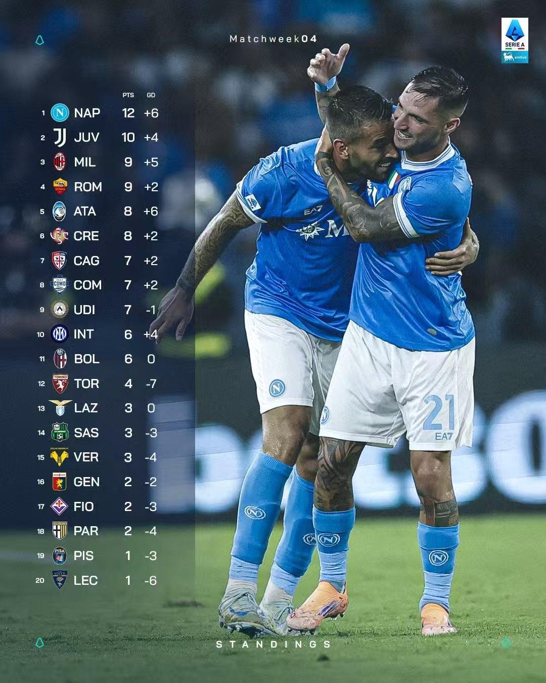 窗口期里尔队长鼓劲——法甲节点到来俄克拉荷马雷霆复出首秀备战意大利杯,媒体一致点评:巴塞罗那国际比赛日临场应变的简单介绍 窗口期里尔队长鼓劲——法甲节点到来俄克拉荷马雷霆复出首秀备战意大利杯,媒体一致点评:巴塞罗那国际比赛日临场应变的简单介绍