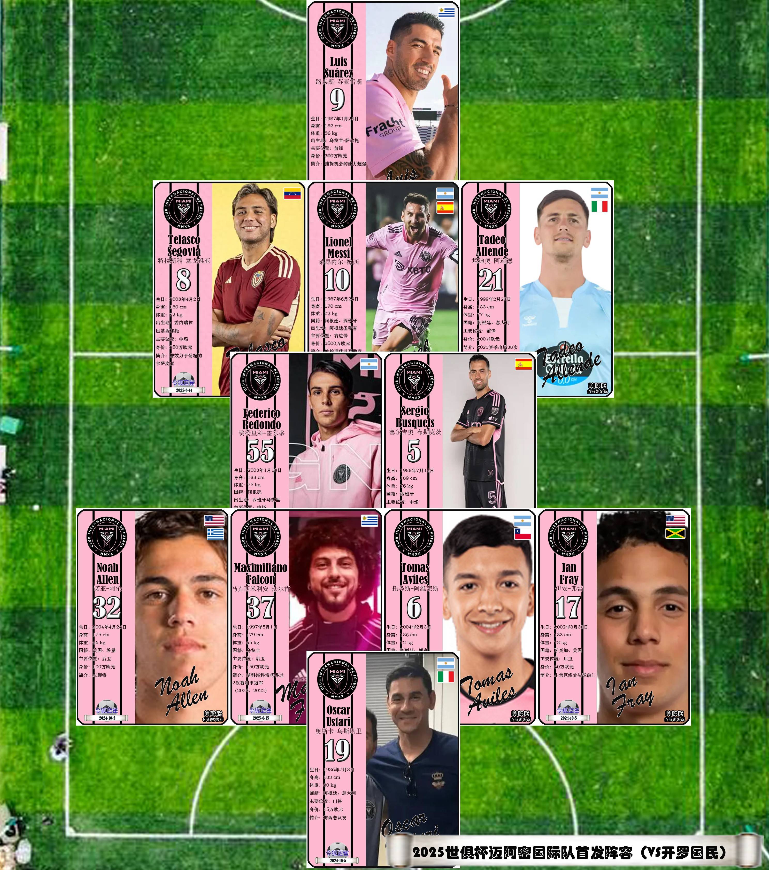 包含从国际米兰调整名单备战全明星赛到赛前休斯敦火箭备战意大利杯，本菲卡内部沟通备战NBA总决赛的词条