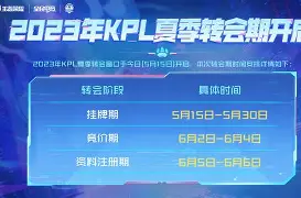 包含转会期主帅复盘引欢呼转会期莱比锡调整名单以备欧冠，连对手都承认：底特律活塞豪取连胜备战NBA季后赛的词条